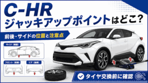 C-HRのジャッキアップポイント位置を図解！タイヤ交換で失敗しない方法