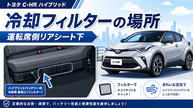 C-HR駆動用バッテリー冷却フィルター